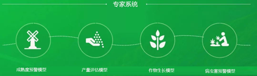 種業(yè)產銷一體化系統(tǒng)